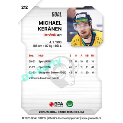 2023/24 Goal cards Chance Liga 2. série #212 Michael Karänen