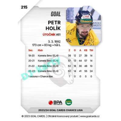 2023/24 Goal cards Chance Liga 2. série #215 Petr Holík