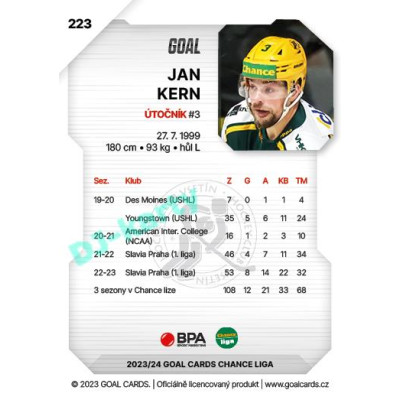 2023/24 Goal cards Chance Liga 2. série #223 Jan Kern