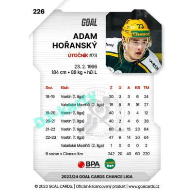 2023/24 Goal cards Chance Liga 2. série #226 Adam Hořanský