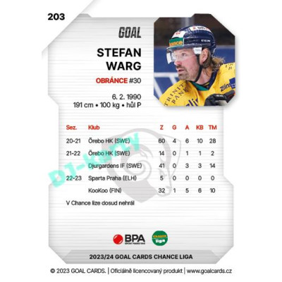 2023/24 Goal cards Chance Liga 2. série #203 Stefan Warg