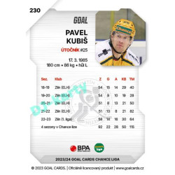 2023/24 Goal cards Chance Liga 2. série #230 Pavel Kubiš