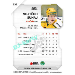 2023/24 Goal cards Chance Liga 2. série #232 Vojtěch Šuhaj