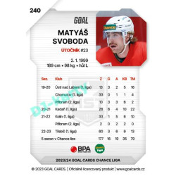 2023/24 Goal cards Chance Liga 2. série #240 Matyáš Svoboda