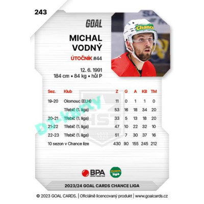 2023/24 Goal cards Chance Liga 2. série #243 Michal Vodný