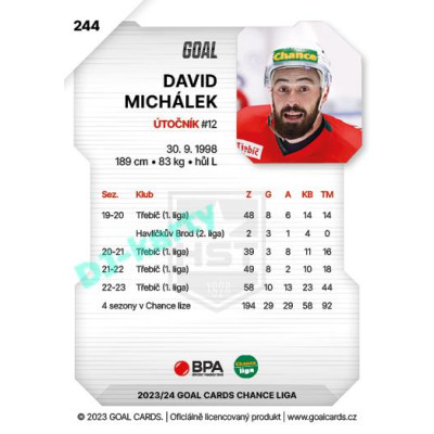 2023/24 Goal cards Chance Liga 2. série #244 David Michálek