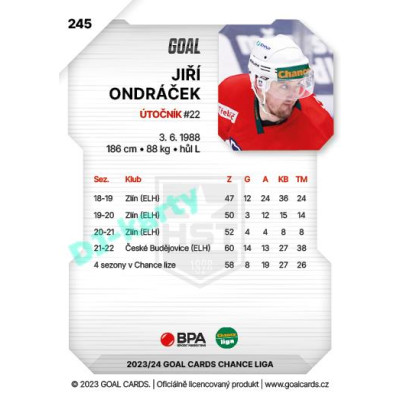 2023/24 Goal cards Chance Liga 2. série #245 Jiří Ondráček
