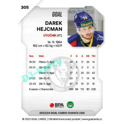 2023/24 Goal cards Chance Liga 2. série #305 Darek Hejcman
