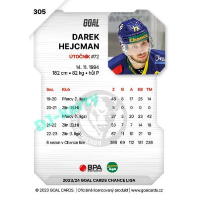 2023/24 Goal cards Chance Liga 2. série #305 Darek Hejcman