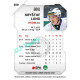 2023/24 Goal cards Chance Liga 2. série #350 Kryštof Lang