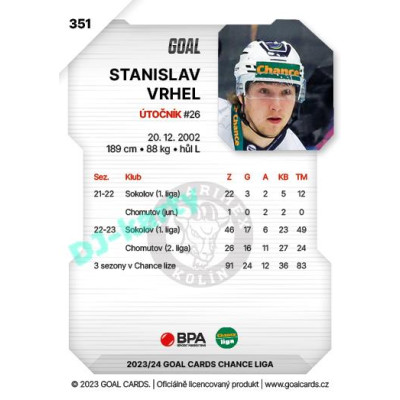 2023/24 Goal cards Chance Liga 2. série #351 Stanislav Vrhel