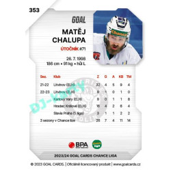 2023/24 Goal cards Chance Liga 2. série #353 Matěj Chalupa