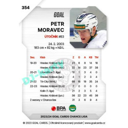 2023/24 Goal cards Chance Liga 2. série #354 Petr Moravec