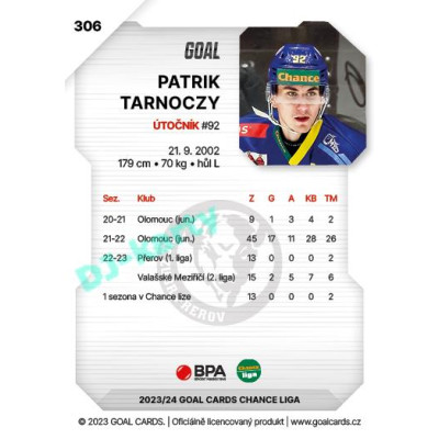 2023/24 Goal cards Chance Liga 2. série #306 Patrik Tarnoczy
