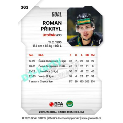 2023/24 Goal cards Chance Liga 2. série #363 Roman Přikryl