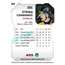 2023/24 Goal cards Chance Liga 2. série #365 Štěpán Csamangó