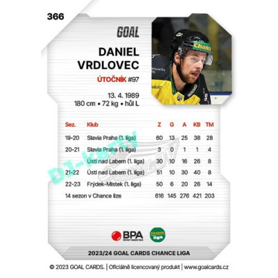 2023/24 Goal cards Chance Liga 2. série #366 Daniel Vrdlovec