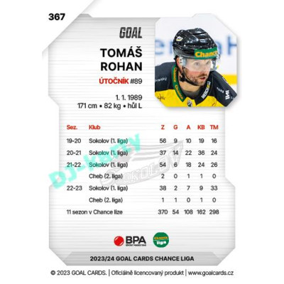 2023/24 Goal cards Chance Liga 2. série #367 Tomáš Rohan