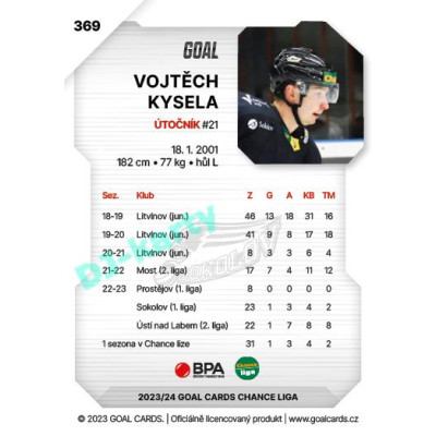 2023/24 Goal cards Chance Liga 2. série #369 Vojtěch Kysela
