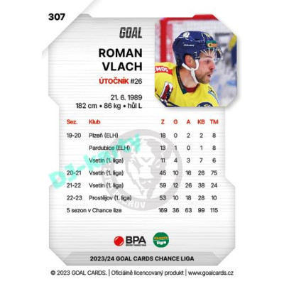 2023/24 Goal cards Chance Liga 2. série #307 Roman Vlach