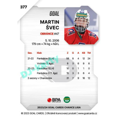 2023/24 Goal cards Chance Liga 2. série #377 Martin Švec