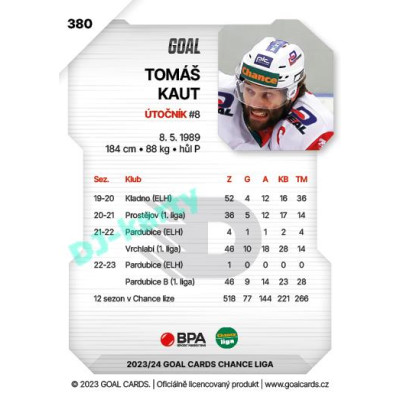 2023/24 Goal cards Chance Liga 2. série #380 Tomáš Kaut