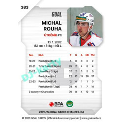 2023/24 Goal cards Chance Liga 2. série #383 Michal Rouha