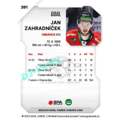 2023/24 Goal cards Chance Liga 2. série #391 Jan Zahradníček