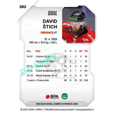 2023/24 Goal cards Chance Liga 2. série #392 David Štich