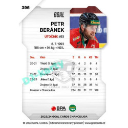 2023/24 Goal cards Chance Liga 2. série #396 Petr Beránek