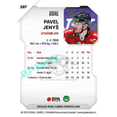 2023/24 Goal cards Chance Liga 2. série #397 Pavel Jenyš