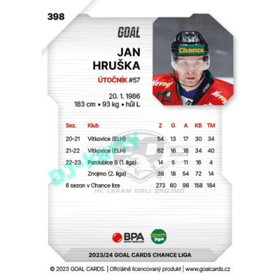 2023/24 Goal cards Chance Liga 2. série #398 Jan Hruška