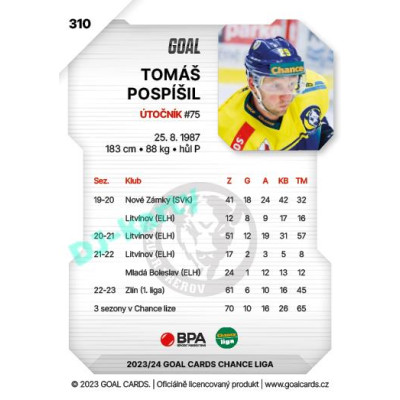 2023/24 Goal cards Chance Liga 2. série #310 Tomáš Pospíšil