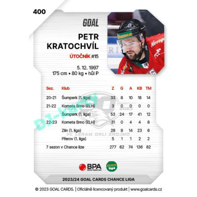 2023/24 Goal cards Chance Liga 2. série #400 Petr Kratochvíl