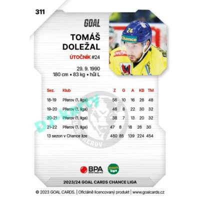 2023/24 Goal cards Chance Liga 2. série #311 Tomáš Doležal