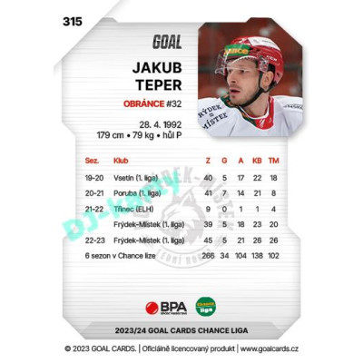 2023/24 Goal cards Chance Liga 2. série #315 Jakub Teper