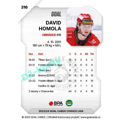 2023/24 Goal cards Chance Liga 2. série #316 David Homola