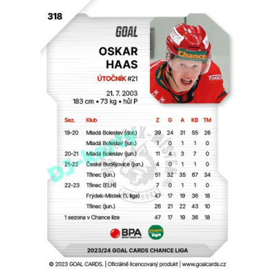2023/24 Goal cards Chance Liga 2. série #318 Oskar Haas