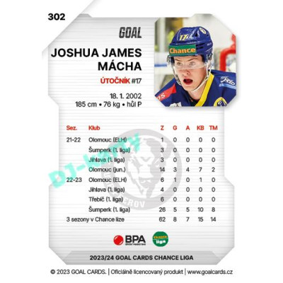 2023/24 Goal cards Chance Liga 2. série #302 Joshua James Mácha