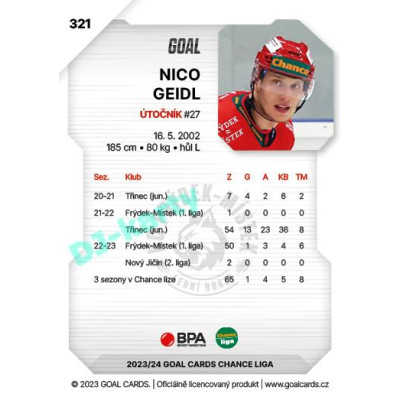 2023/24 Goal cards Chance Liga 2. série #321 Nico Geidl