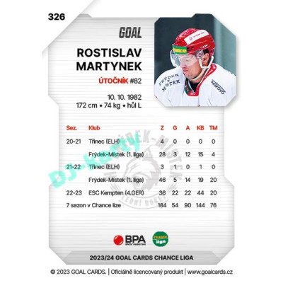 2023/24 Goal cards Chance Liga 2. série #326 Rostislav Martynek