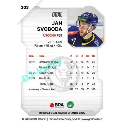 2023/24 Goal cards Chance Liga 2. série #303 Jan Svoboda
