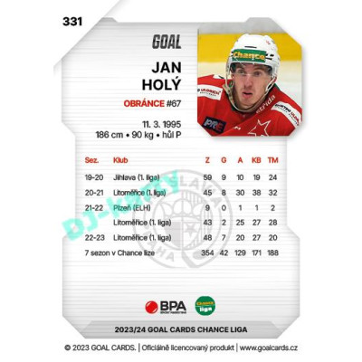 2023/24 Goal cards Chance Liga 2. série #331 Jan Holý