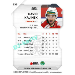 2023/24 Goal cards Chance Liga 2. série #333 David Kajínek