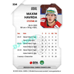 2023/24 Goal cards Chance Liga 2. série #334 Maxim Havrda