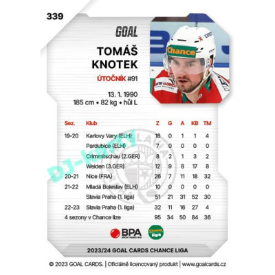 2023/24 Goal cards Chance Liga 2. série #339 Tomáš Knotek