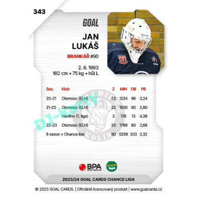2023/24 Goal cards Chance Liga 2. série #343 Jan Lukáš