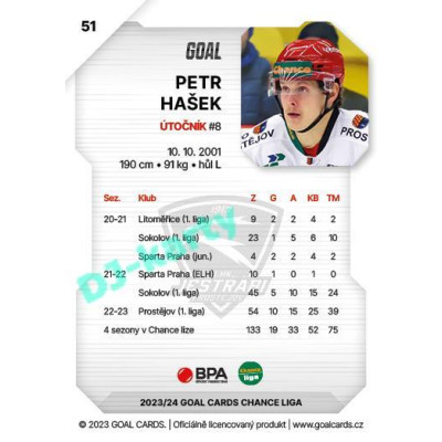 2023/24 Goal cards Chance Liga 1. série #051 Petr Hašek