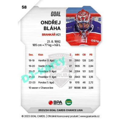 2023/24 Goal cards Chance Liga 1. série #058 Ondřej Bláha