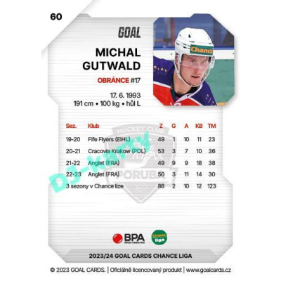 2023/24 Goal cards Chance Liga 1. série #060 Michal Gutwald